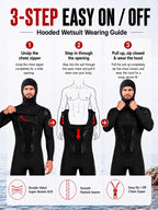 OUZO 3mm Black Neoprene One-Piece Wetsuit - Cold Water Diving Suit