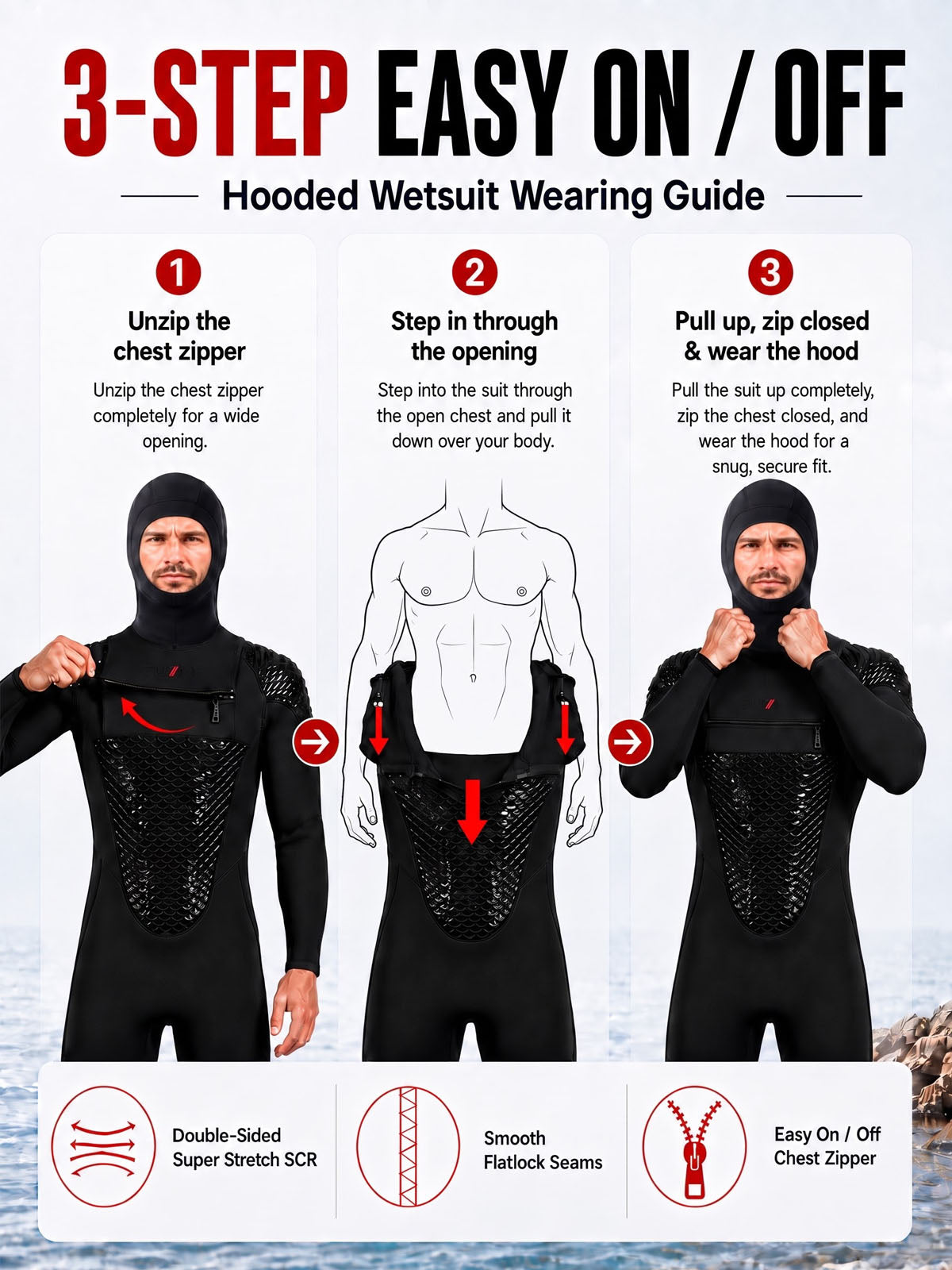 OUZO 3mm Black Neoprene One-Piece Wetsuit - Cold Water Diving Suit