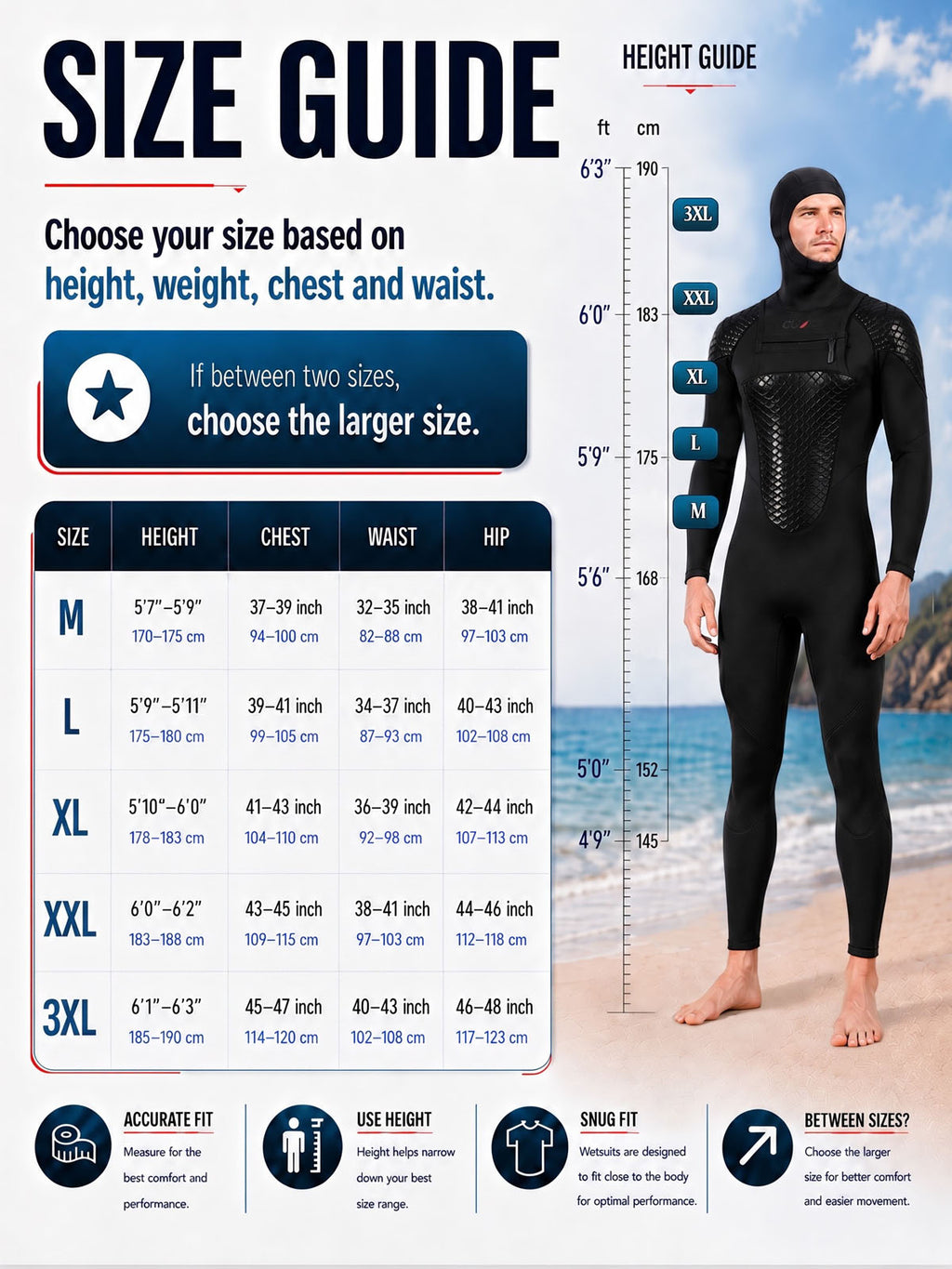 OUZO 3mm Black Neoprene One-Piece Wetsuit - Cold Water Diving Suit