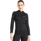 OUZO 1,5 mm Damen Neopren-Zweiteiler-Set – Thermo-Tauchanzug