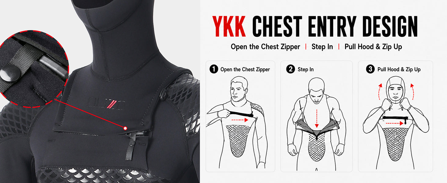 OUZO Hooded Wetsuit — detail 3